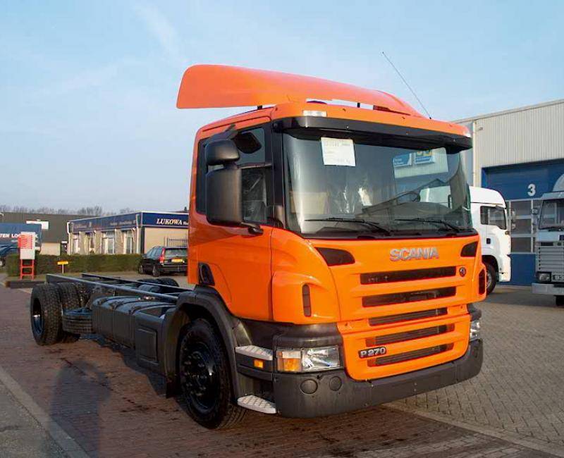 Spuitwerk Scania voor Blokker